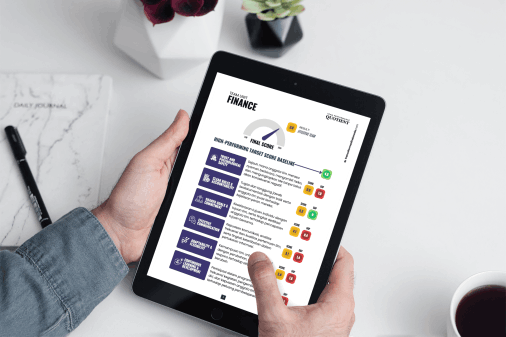 Team Performance Quotient Report