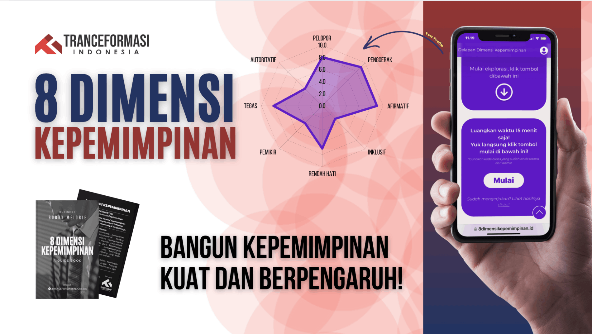 8 Dimensi Kepemimpinan